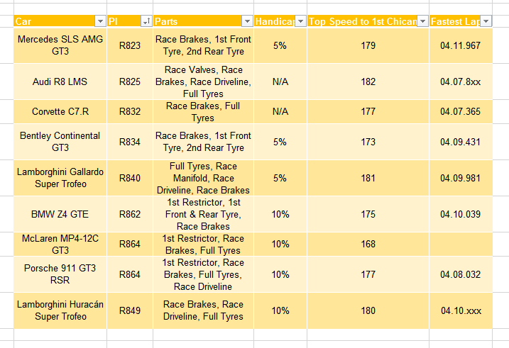 TORA TEC Le Mans 24H - General Discussion - Page 5 Screen11