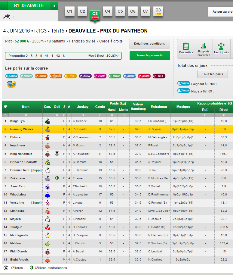 4 JUIN 2016 • R1C3 - 15h15 • DEAUVILLE - PRIX DU PANTHEON 2016-248