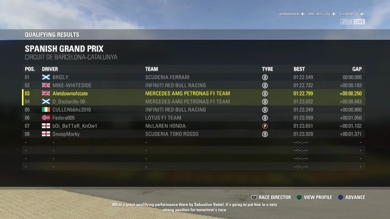 Spanish Grand Prix - Race Results R8r2_s10