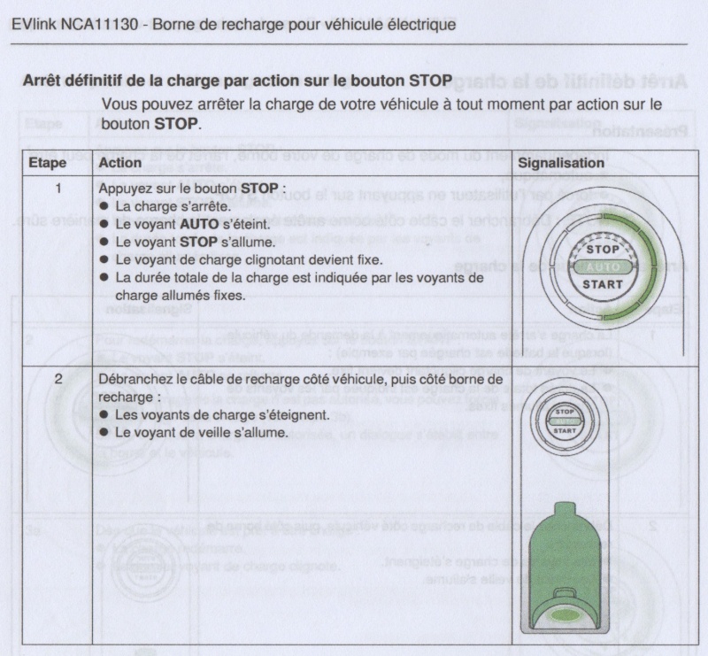 problème borne DBT - Problème de charge sur borne DBT 43 kW - Page 2 Arryt_10