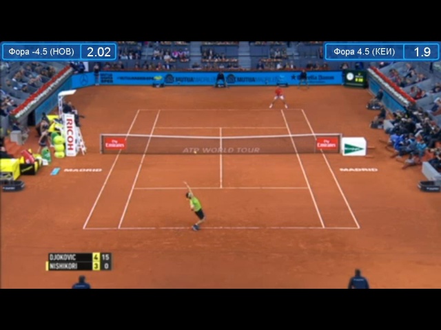 ATP. Madrid Novak Djokovic - Kei Nishikori 07.05.2016  Result: 2:0 (6:3, 7:6) Nishik15