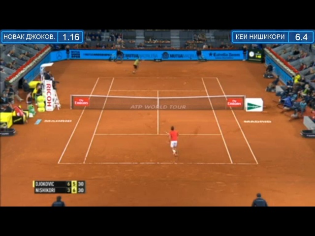 ATP. Madrid Novak Djokovic - Kei Nishikori 07.05.2016  Result: 2:0 (6:3, 7:6) Nishik22