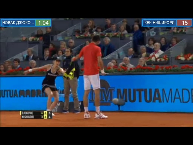 ATP. Madrid Novak Djokovic - Kei Nishikori 07.05.2016  Result: 2:0 (6:3, 7:6) Nishik23