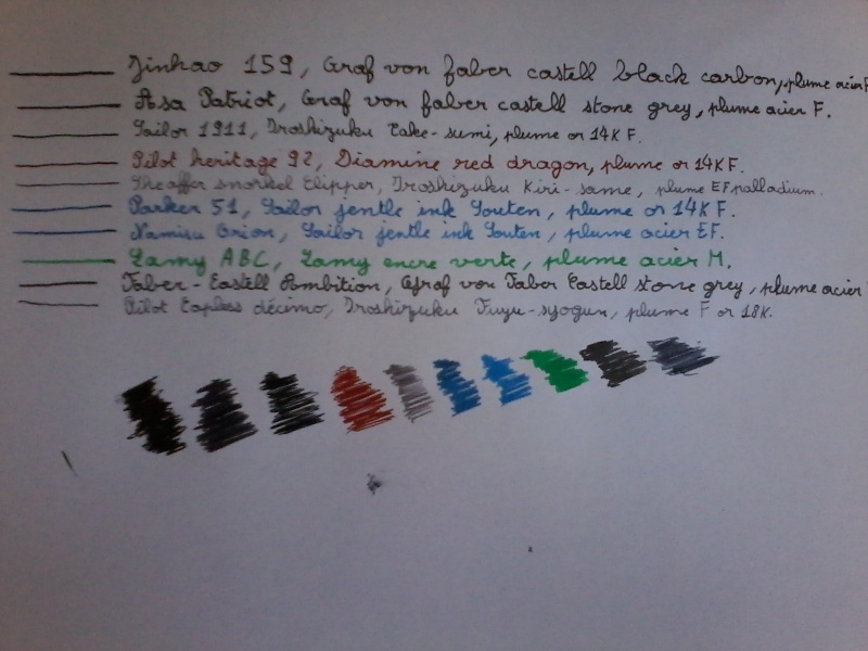 Stylos plume - Page 9 20160418