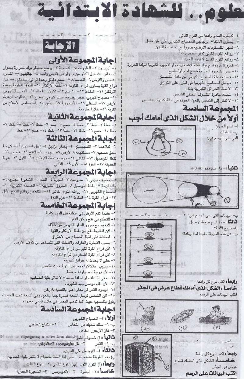 ملحق الجمهورية: مراجعة ليلة امتحان العلوم للشهادة الابتدائية الترم الثانى 2016