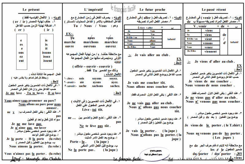 جرامير منهج اللغة الفرنسية لطلاب الصف الثاني الثانوي فى ورقة واحدة فقط Egy_fa10