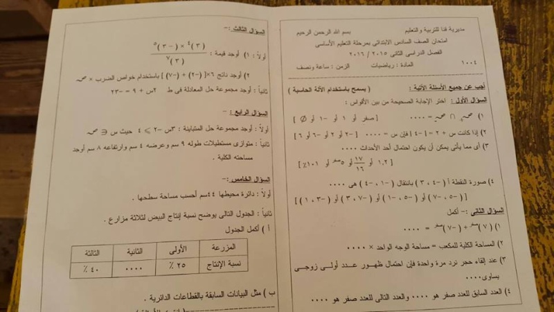 محافظة قنا: امتحان الرياضيات للصف السادس الابتدائى ترم ثان 2016 Io10