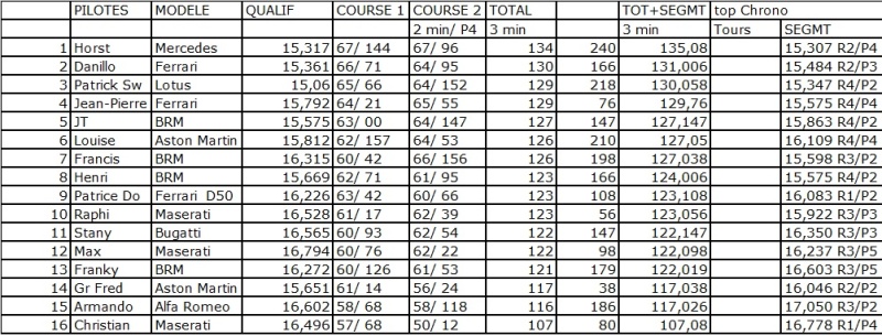 Course Cartrix 1er Mai 2016 Dison, La tradition! - Page 2 Cartri11