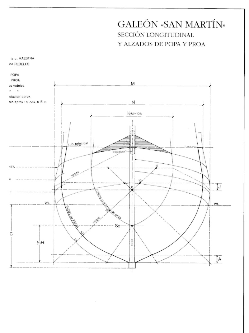 Vaisseau Le Protecteur - 64 canons [plan 1/60°] de Pégase XX (partie 2) - Page 33 Galeo111