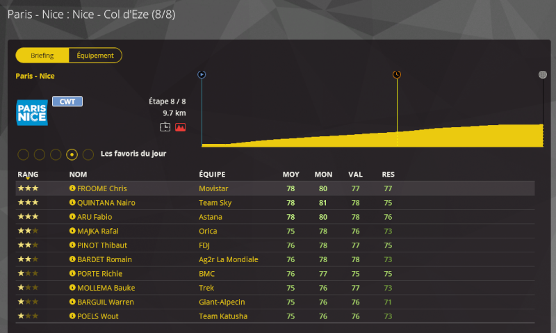  Paris-Nice (WT) - Page 13 4712