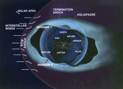 Disclosure: From suppression to Contact and Interaction.   - Page 8 Barrie10