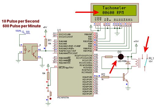 المشاريع المتوسطة : 1- مشروع عداد السرعة "التاكوميتر" Tachometer باستخدام الميكروكونترولر PIC 213
