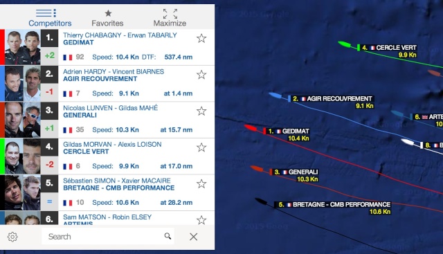 Transat en double - Figaro II Captur41