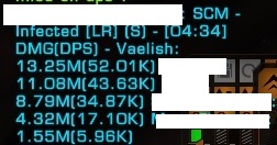 Vaelish@Korgos - 52k et des brouettes Dps10