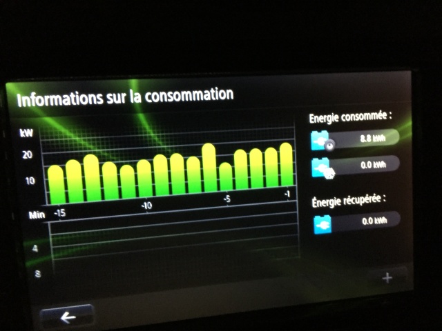 Expérience de vidage de batterie ayant un SOH de 73% Image24