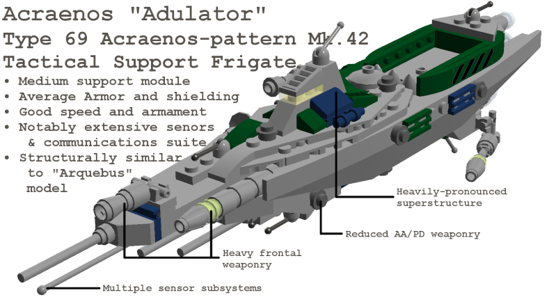 Threat 0xZRQ448E - Target codename "Adulator" Techni10