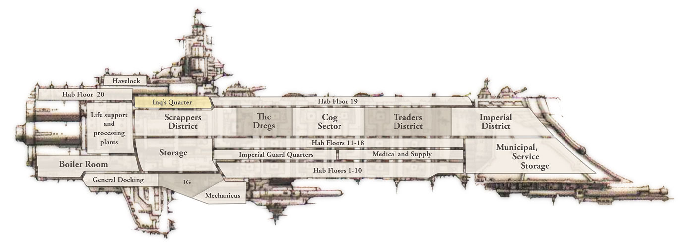 Ship Layouts 13937411