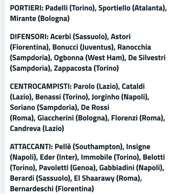 Euro 2016 • Italie Captur22