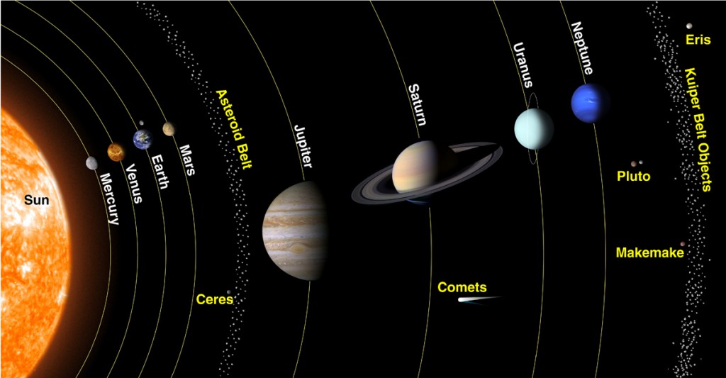 All Planets in our Solar System The_pl10