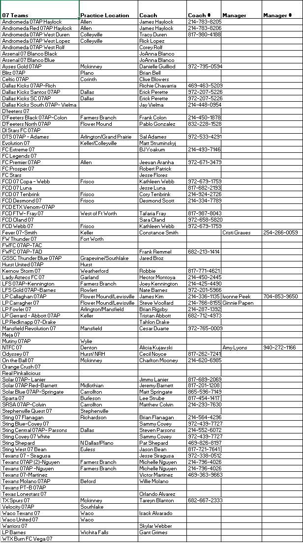 07 Team Listing-rough draft 07team10