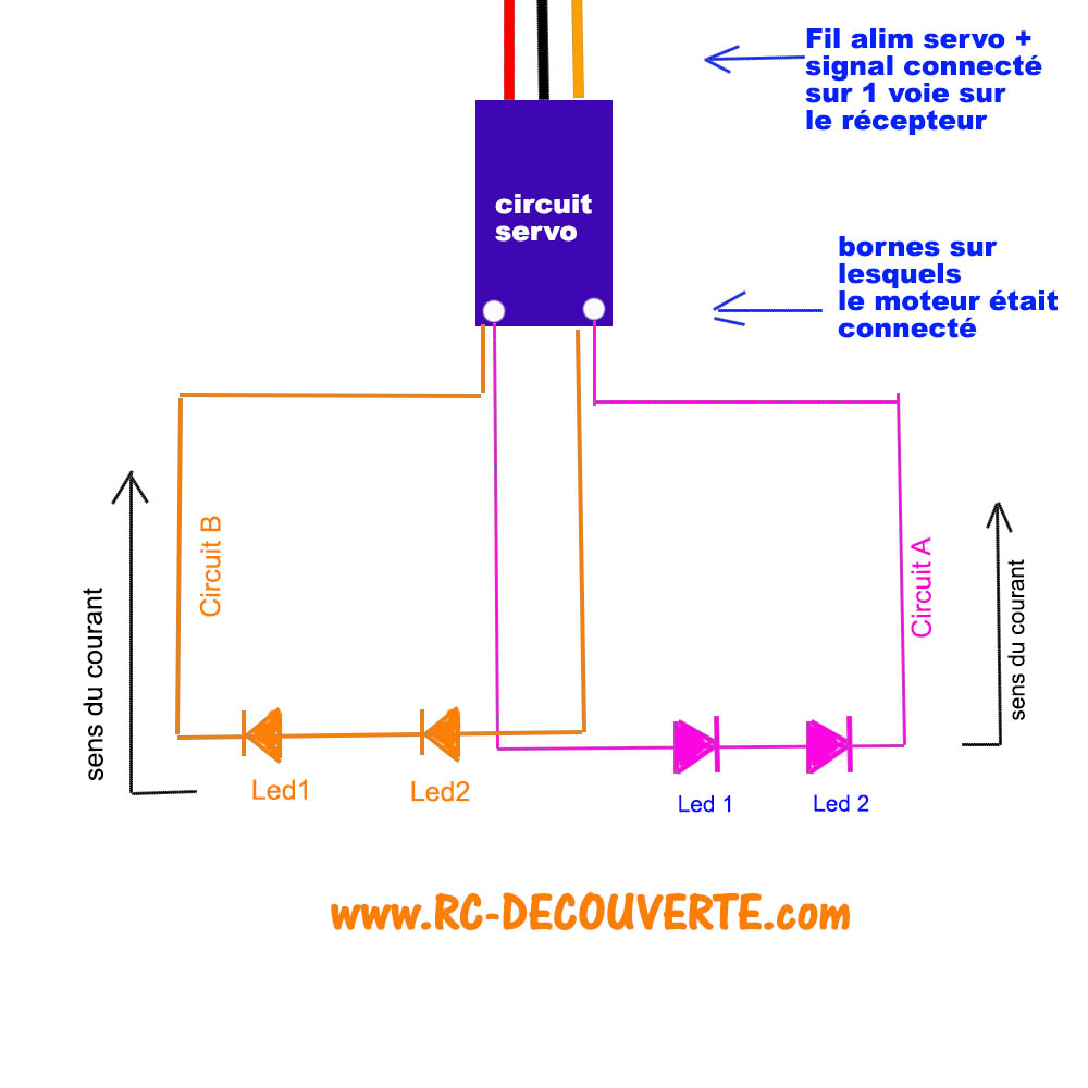 Utiliser le circuit de vieux servos pour alimenter klaxon, phares, anti brouillard,longue porté, gyrophare... Circui10