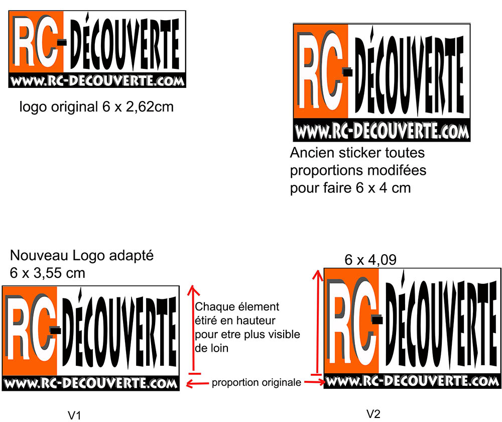 Stickers et Autocollants Rc Decouverte pour nos véhicules Explic11