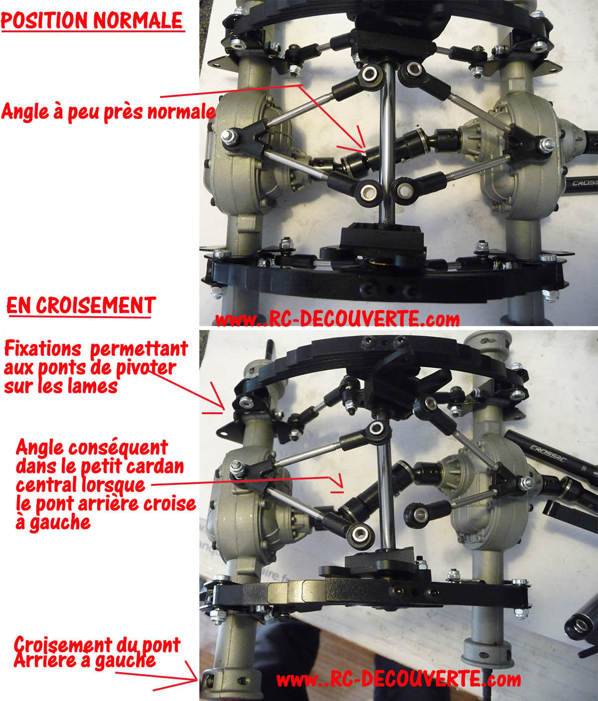 Camion Cross RC UC6 Ural 4320 6x6 de Louloux : Montage et Présentation - Page 5 Uc6-ba16