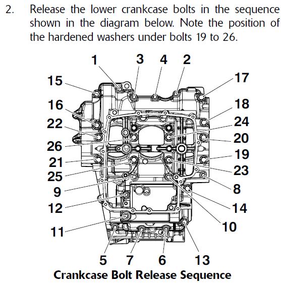 Wall-E: Remise en état de ma Street Triple R  - Page 6 Captur21