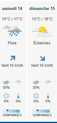 SORTIE NATIONALE 2016 - Page 24 Meteo12