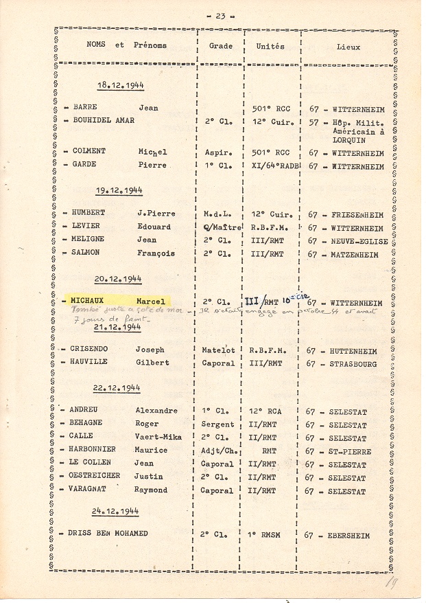 Carnet de route de Jacques Bégin III/ RMT 10ème Cie - Page 4 Victti10