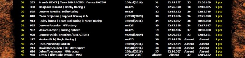 FUN RACE Mercredi 30 Mars 2016 Open_210