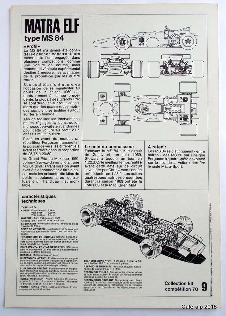 La collection des photos ELF 1970 Photos34