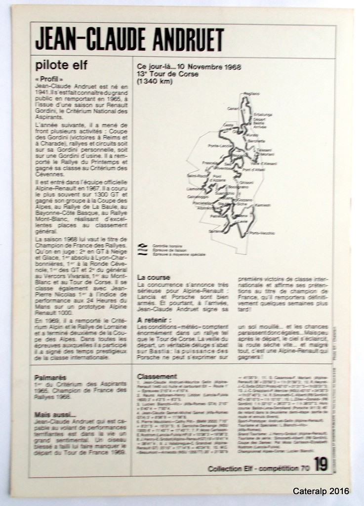 La collection des photos ELF 1970 Photos51