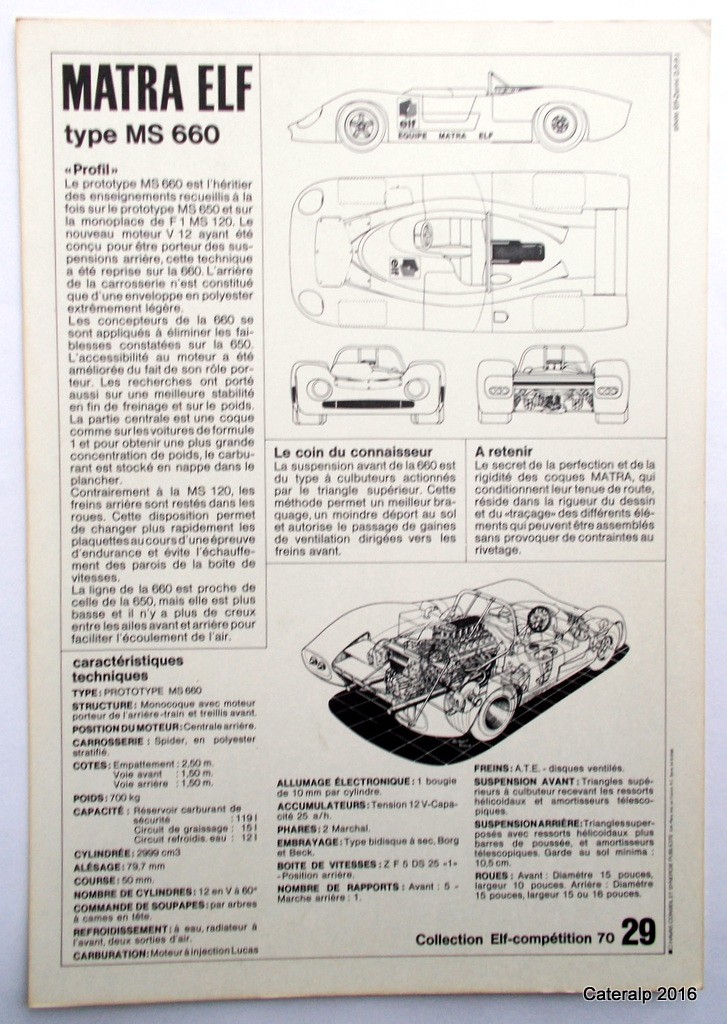 La collection des photos ELF 1970 Photos73