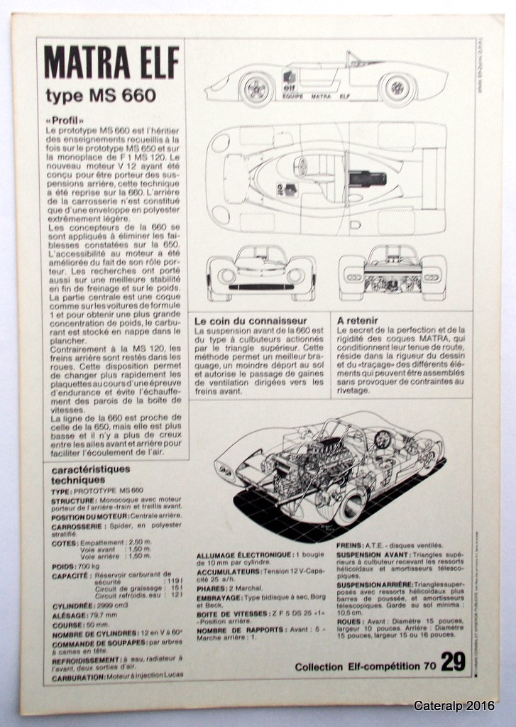 La collection des photos ELF 1970  Photos73