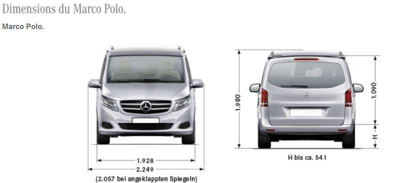 Mercedes Benz v class габариты