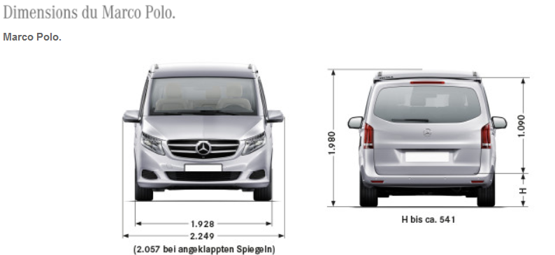 Vito размеры. Мерседес v класс габариты кузова. Габариты Vito 447. Mercedes v class ширина. Мерседес v250 габариты.