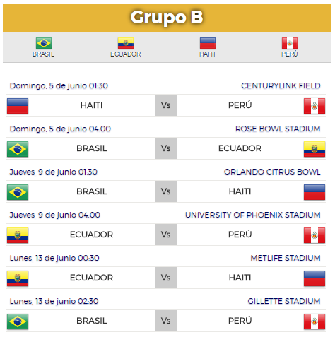 Copa America 2016 "centenaire": groupe B Copa_a11