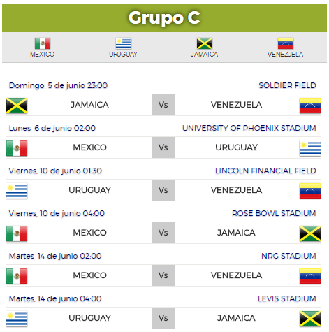 Copa America 2016 "centenaire": groupe C Copa_a12
