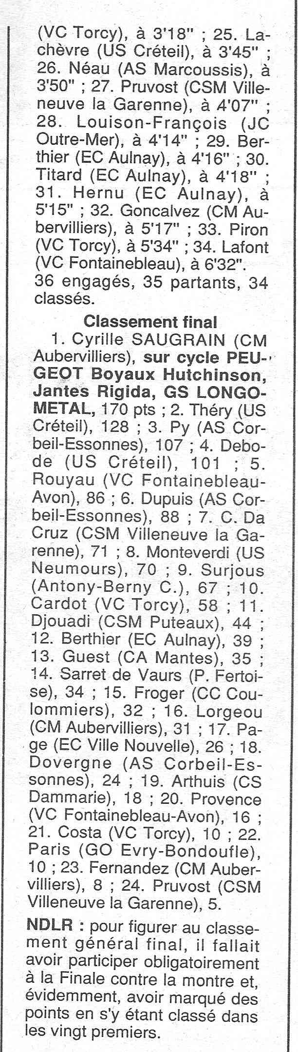 Coureurs et Clubs de janvier 1990 à octobre 1993 - Page 29 00426