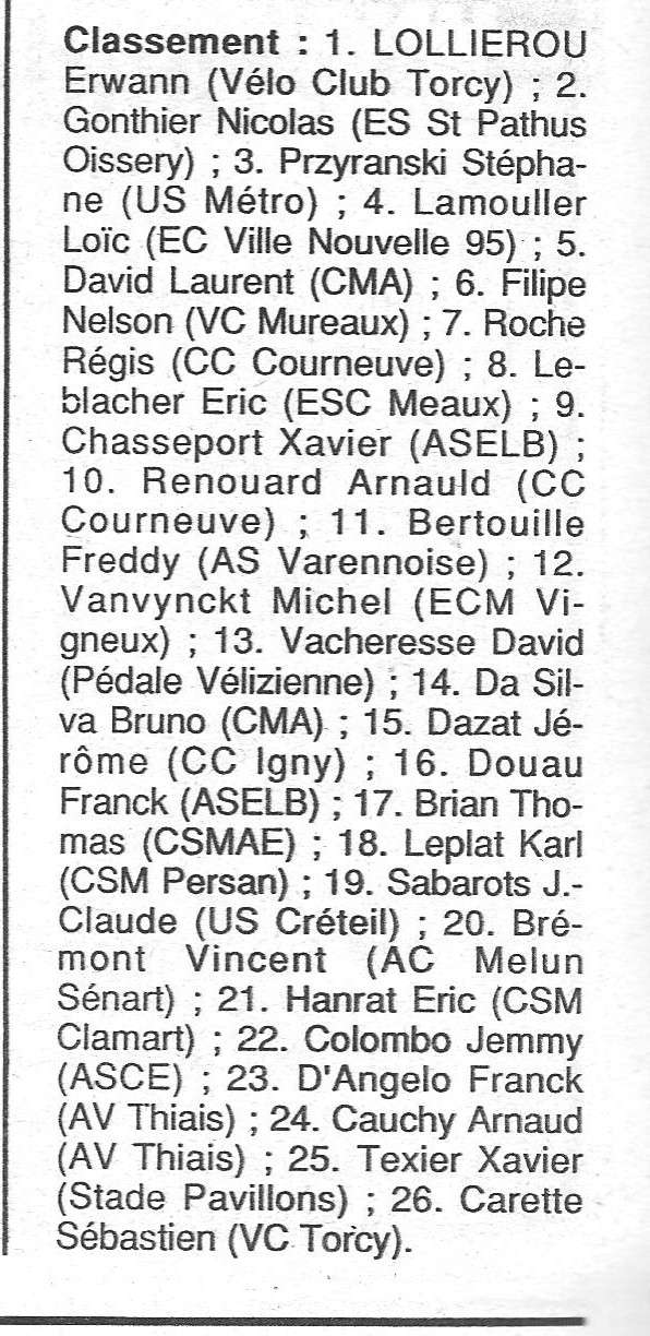 Coureurs et Clubs de janvier 1990 à octobre 1993 - Page 30 00529