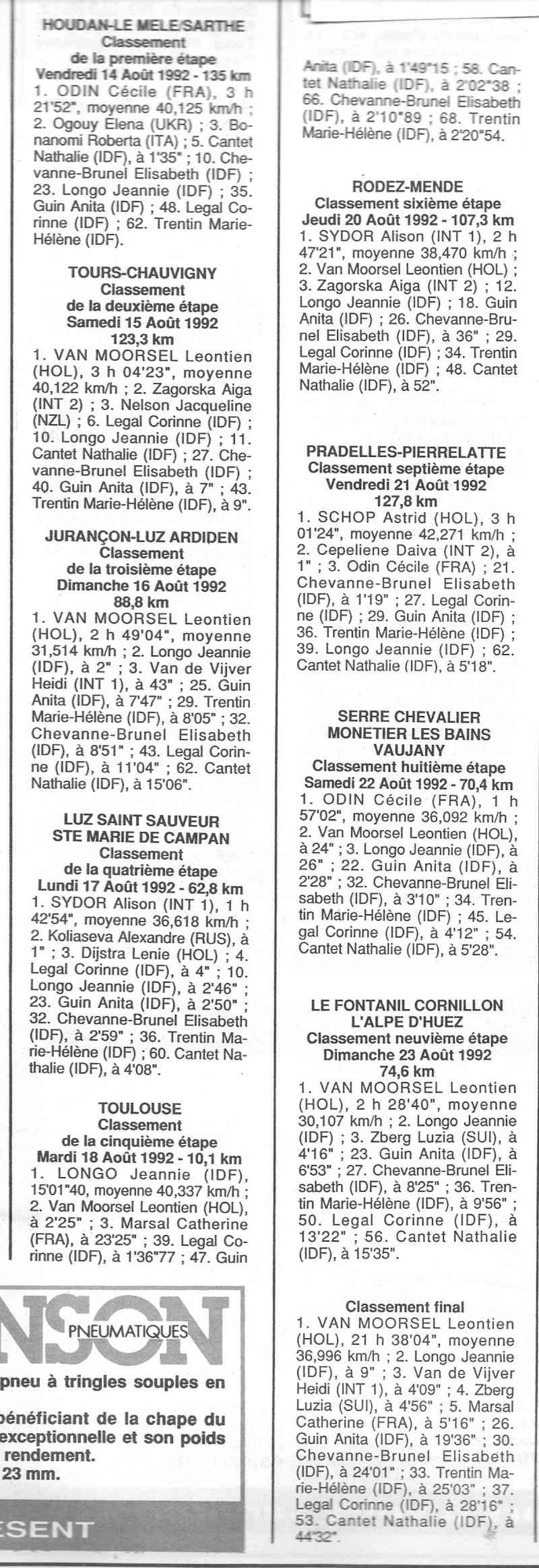 Coureurs et Clubs de janvier 1990 à octobre 1993 - Page 29 00823