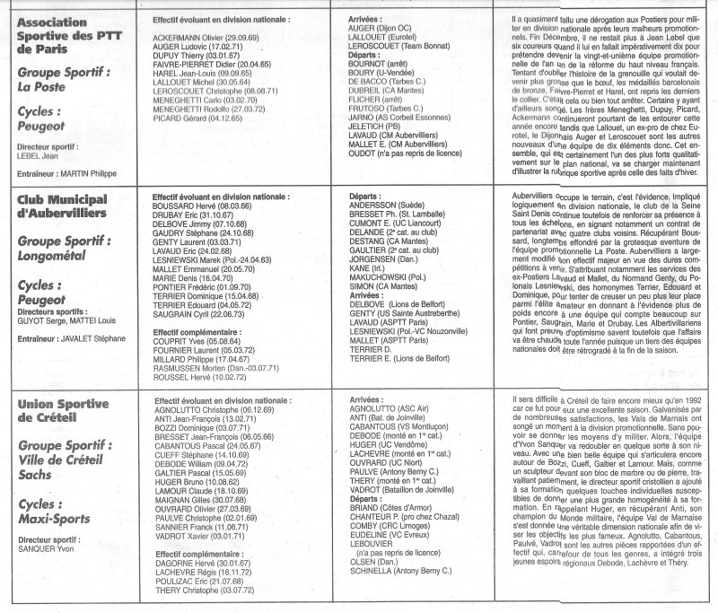 Coureurs et Clubs de janvier 1990 à octobre 1993 - Page 33 01030