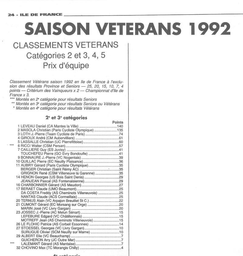 Coureurs et Clubs de janvier 1990 à octobre 1993 - Page 33 01227