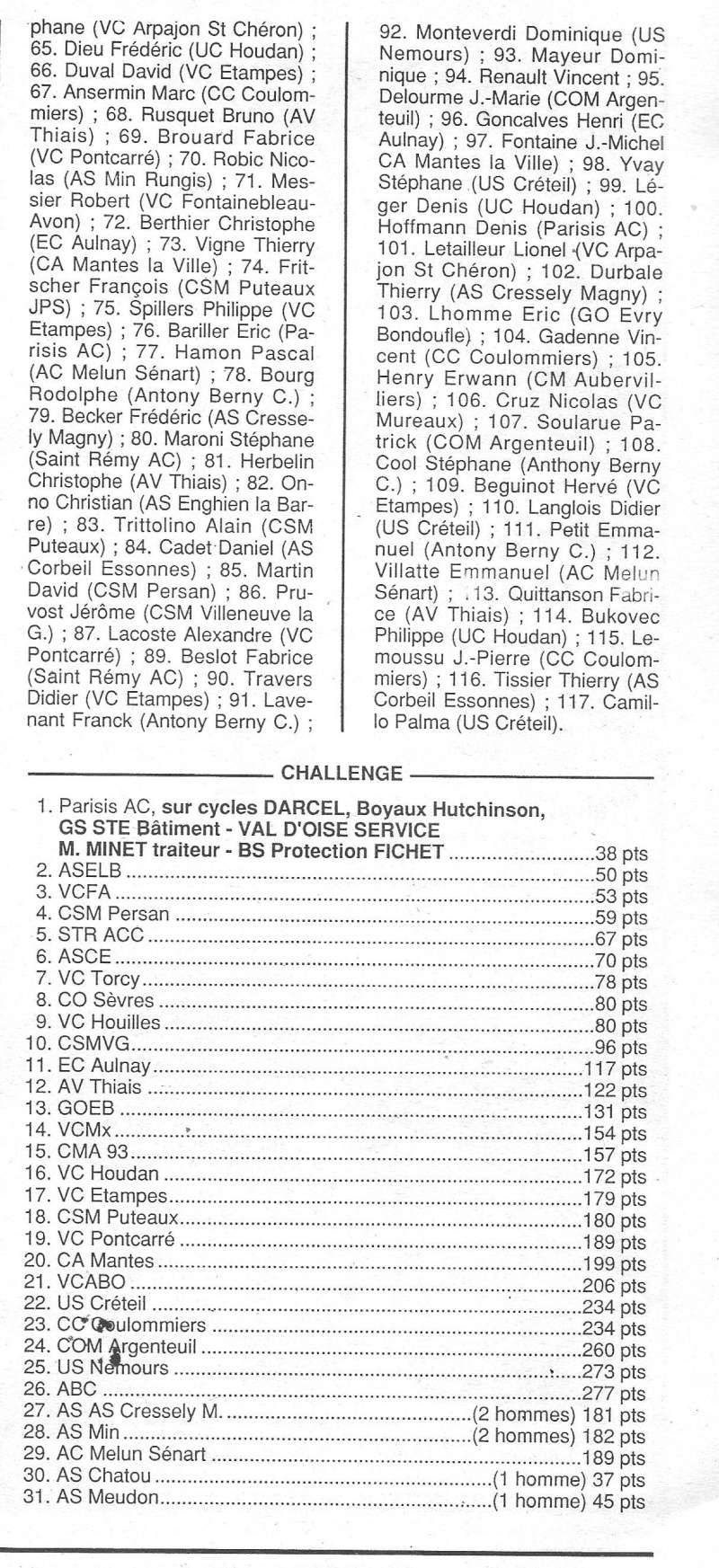 Coureurs et Clubs de janvier 1990 à octobre 1993 - Page 30 01420