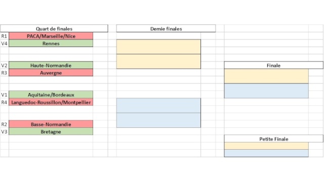 SAISON 61 DE LA TEAM PACA : CHAMPIONNAT, COUPES & JOUEURS A VENDRE - Page 3 Phase_10