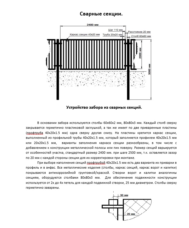 Сметы предложенные АДНП 111