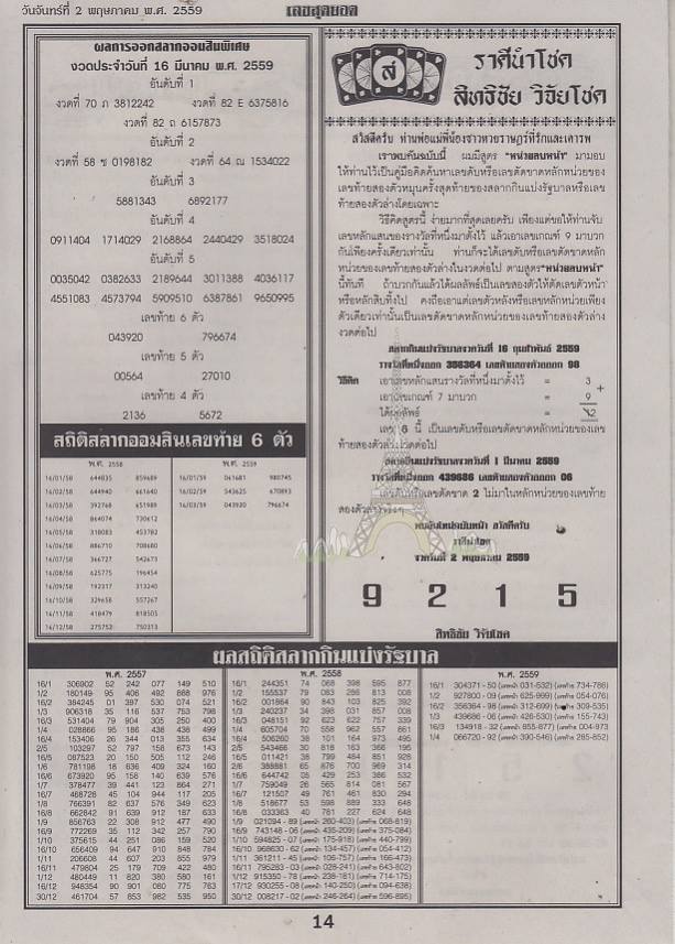 02-05-2016 FIRST PAPERS 12994315