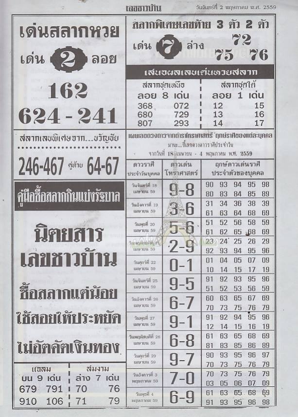 02-05-2016 FIRST PAPERS 13043311