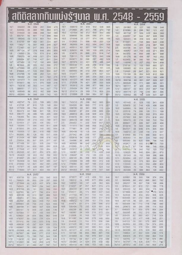 02-05-2016 FIRST PAPERS 13051715